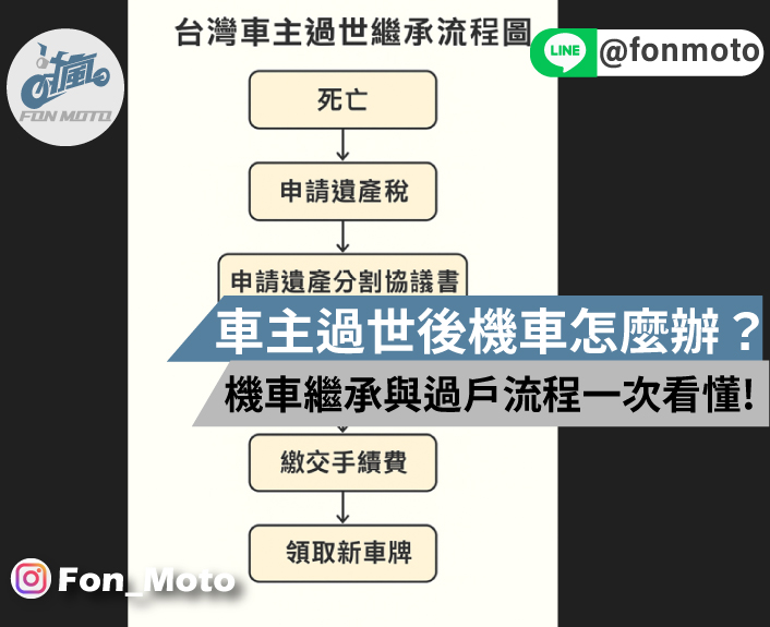 車主過世後機車怎麼辦？遺產中的機車繼承與過戶流程一次看懂！